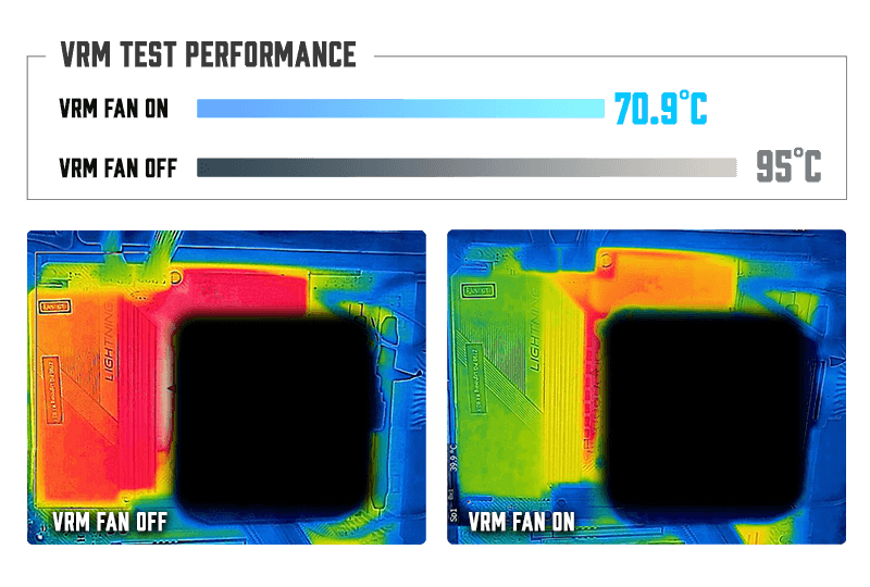 Optimized Thermal Fan(Target+Strip)-2